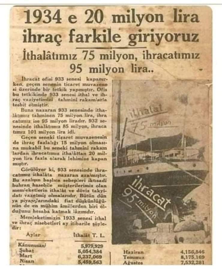 1 muhteşem yılın özeti Eskişehir Şeker Fabrikası (1934) Turhal Şeker