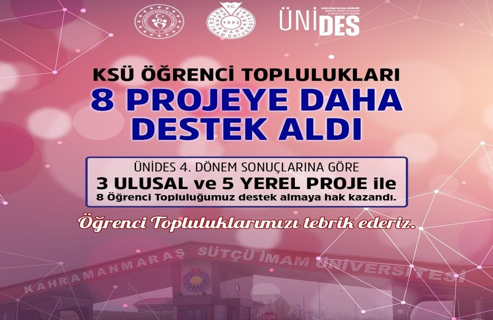 Gençlik Hizmetleri Genel Müdürlüğü tarafından yürütülen Üniversite Öğrenci Toplulukları İş