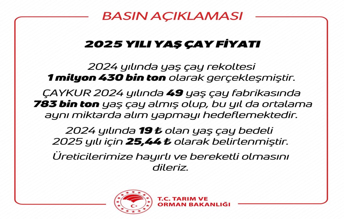 Tarım ve Orman Bakanlığı, 2025 yılı yaş çay alım fiyatını