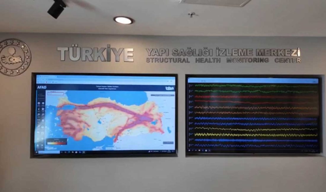 Afet ve Acil Durum Yönetimi Başkanlığı (AFAD), Türkiye Deprem Tehlike