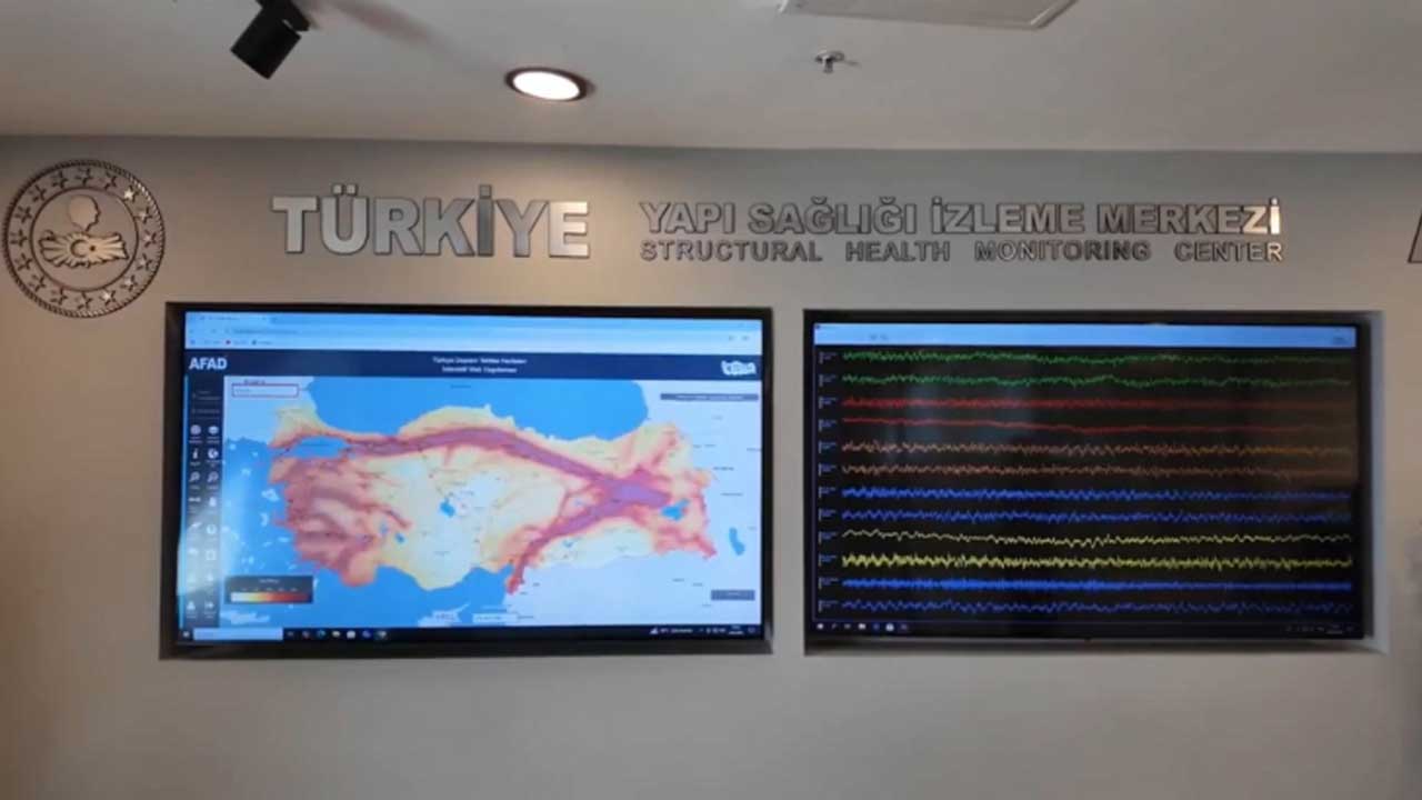 Afet ve Acil Durum Yönetimi Başkanlığı (AFAD), Türkiye Deprem Tehlike