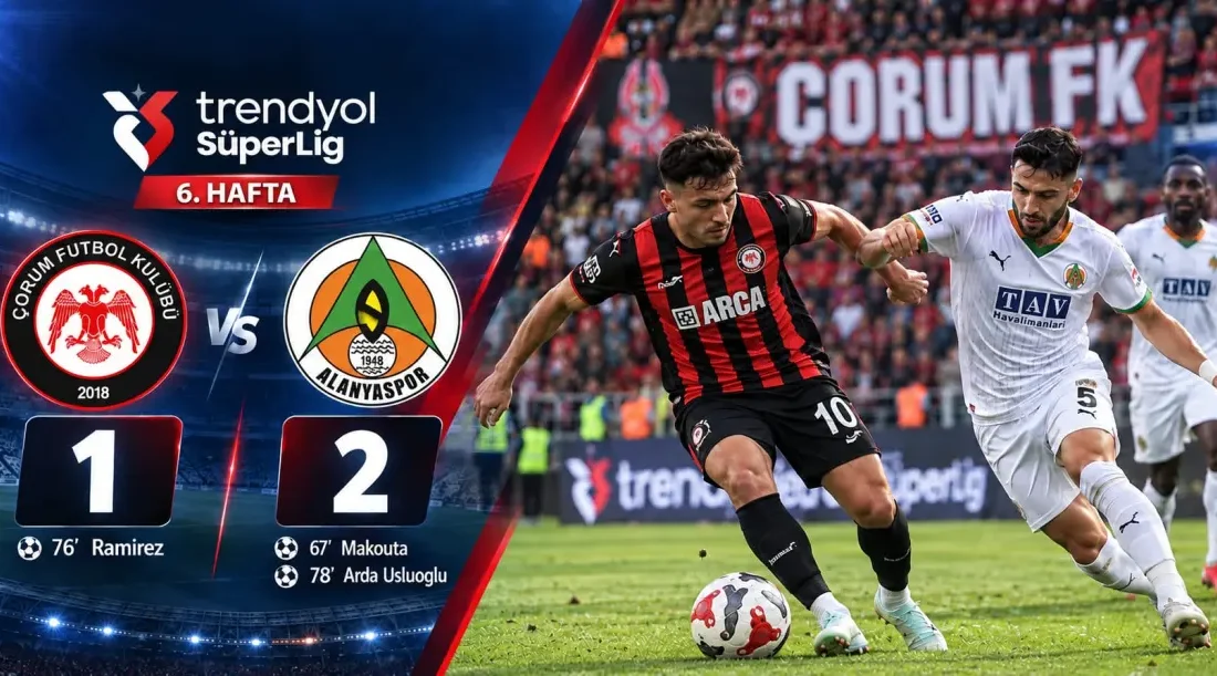 ARCA Çorum FK evinde Alanyaspor’a yenildi Elvan ŞİMŞEK – BHA Trendyol Süper Lig’in 6. haftasında ARCA Çorum