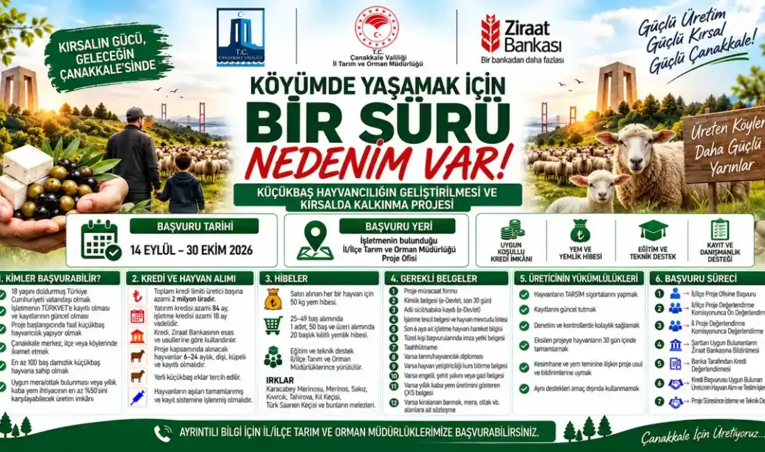 BİROL GÜNGÖRDÜ / ÇANAKKALE – BHA Çanakkale’de küçükbaş hayvancılığın geliştirilmesine