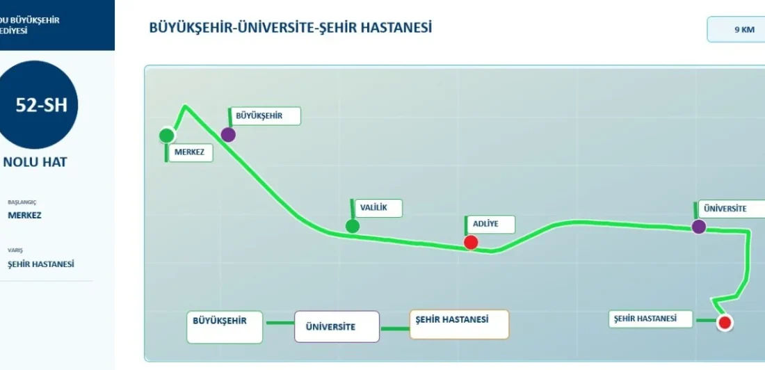 Ordu Şehir Hastanesi’ne ulaşım için dolmuş hatları belirlendi Ordu Büyükşehir Belediyesi, hasta kabulüne başlayan Ordu Şehir Hastanesi için