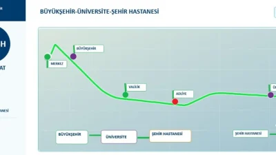 Ordu Büyükşehir Belediyesi, hasta kabulüne başlayan Ordu Şehir Hastanesi için