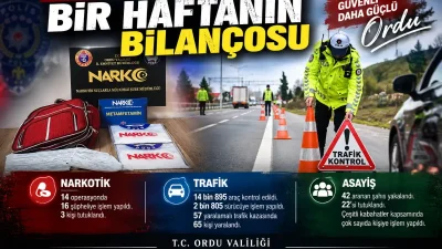 ORDU – BHA Ordu’da polis ekiplerinin 14-20 Eylül tarihleri arasında