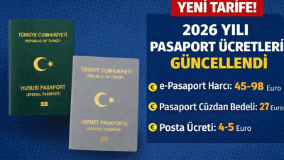 İlhan Kılıç / Almanya – BHA Yeni düzenlemeye göre pasaport