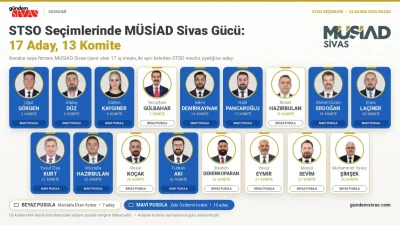 SİVAS – BHA  Sivas Ticaret ve Sanayi Odası (STSO) seçimleri