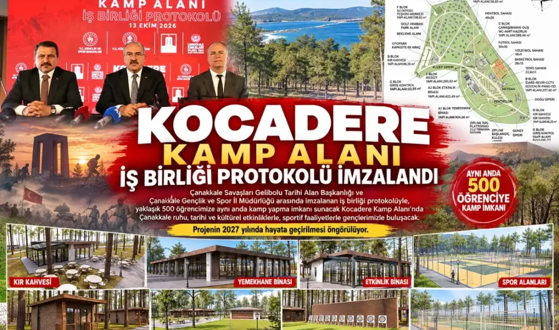Çanakkale’de gençler için 500 kişilik kalıcı kamp merkezi kuruluyor BİROL GÜNGÖRDÜ – BHA Çanakkale Kara Savaşları’nın lojistik ve manevi